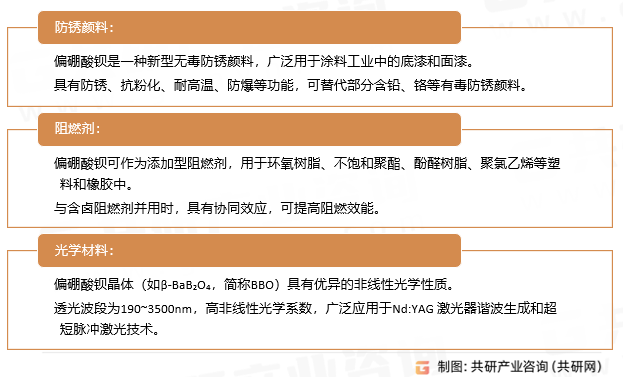 偏硼酸钡主要用途