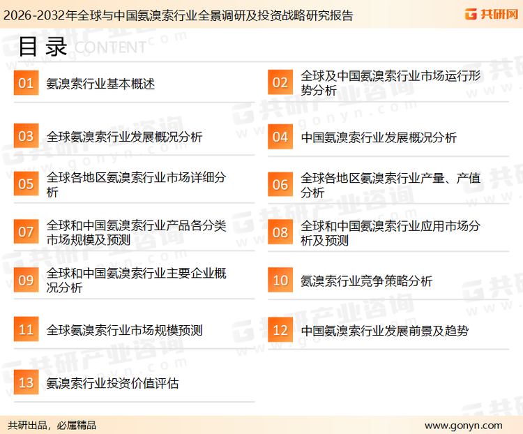 为确保氨溴索行业数据精准性以及内容的可参考价值,共研产业研究院团队通过上市公司年报、厂家调研、经销商座谈、专家验证等多渠道开展数据采集工作,并运用共研自主建立的产业分析模型,结合市场、行业和厂商进行深度剖析,能够反映当前市场现状、热点、动态及未来趋势,使从业者能够从多种维度、多个侧面综合了解当前氨溴索行业的发展态势。