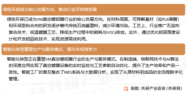 VM真空镀铝膜市场发展趋势