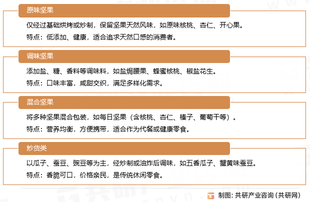 坚果炒货主要品类