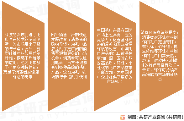 毛巾市场发展趋势