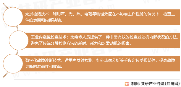 航空维修关键技术