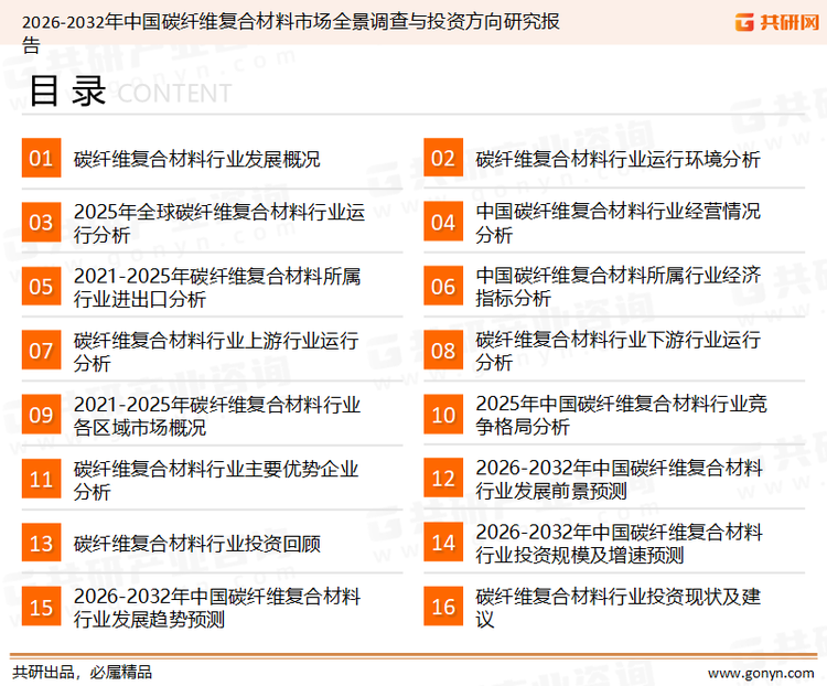 为确保碳纤维复合材料行业数据精准性以及内容的可参考价值，共研产业研究院团队通过上市公司年报、厂家调研、经销商座谈、专家验证等多渠道开展数据采集工作，并运用共研自主建立的产业分析模型，结合市场、行业和厂商进行深度剖析，能够反映当前市场现状、热点、动态及未来趋势，使从业者能够从多种维度、多个侧面综合了解当前碳纤维复合材料行业的发展态势。