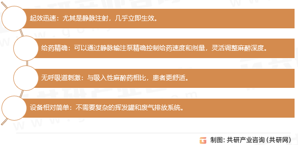 注射型麻醉药优点