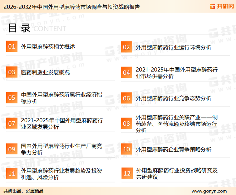 为确保外用型麻醉药行业数据精准性以及内容的可参考价值，共研产业研究院团队通过上市公司年报、厂家调研、经销商座谈、专家验证等多渠道开展数据采集工作，并运用共研自主建立的产业分析模型，结合市场、行业和厂商进行深度剖析，能够反映当前市场现状、热点、动态及未来趋势，使从业者能够从多种维度、多个侧面综合了解当前外用型麻醉药行业的发展态势。
