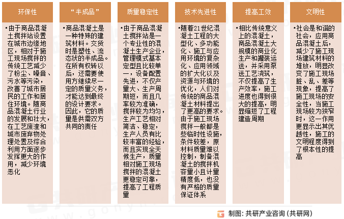 商品混凝土特点