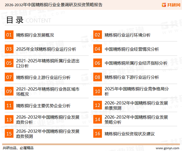 为确保精炼铜行业数据精准性以及内容的可参考价值，共研产业研究院团队通过上市公司年报、厂家调研、经销商座谈、专家验证等多渠道开展数据采集工作，并运用共研自主建立的产业分析模型，结合市场、行业和厂商进行深度剖析，能够反映当前市场现状、热点、动态及未来趋势，使从业者能够从多种维度、多个侧面综合了解当前精炼铜行业的发展态势。
