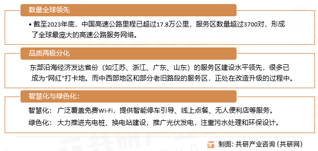 高速公路服务区特点