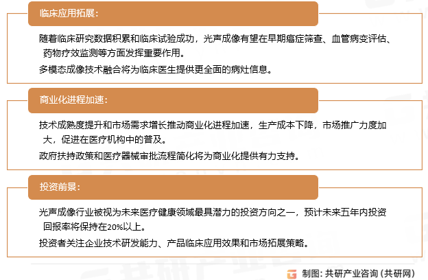 光声成像系统市场趋势