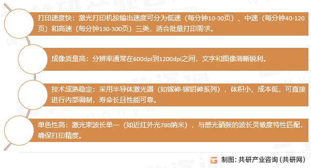 激光打印机特点