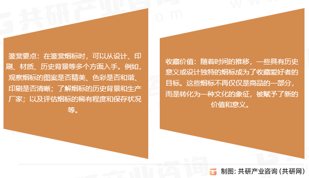 烟标的收藏与鉴赏