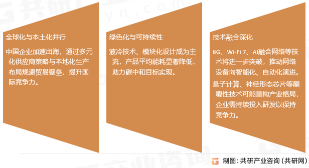 计算机网络设备未来趋势