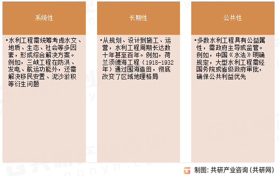 水利工程技术特征
