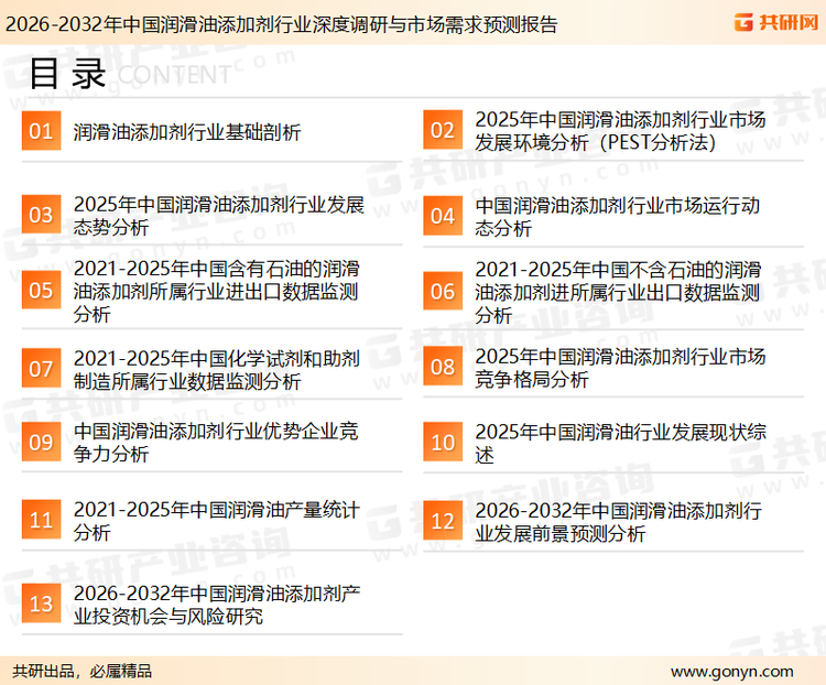 为确保润滑油添加剂行业数据精准性以及内容的可参考价值，共研产业研究院团队通过上市公司年报、厂家调研、经销商座谈、专家验证等多渠道开展数据采集工作，并运用共研自主建立的产业分析模型，结合市场、行业和厂商进行深度剖析，能够反映当前市场现状、热点、动态及未来趋势，使从业者能够从多种维度、多个侧面综合了解当前润滑油添加剂行业的发展态势。