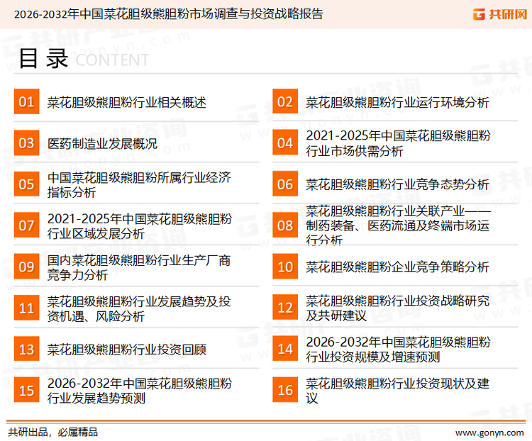 为确保菜花胆级熊胆粉行业数据精准性以及内容的可参考价值，共研产业研究院团队通过上市公司年报、厂家调研、经销商座谈、专家验证等多渠道开展数据采集工作，并运用共研自主建立的产业分析模型，结合市场、行业和厂商进行深度剖析，能够反映当前市场现状、热点、动态及未来趋势，使从业者能够从多种维度、多个侧面综合了解当前菜花胆级熊胆粉行业的发展态势。