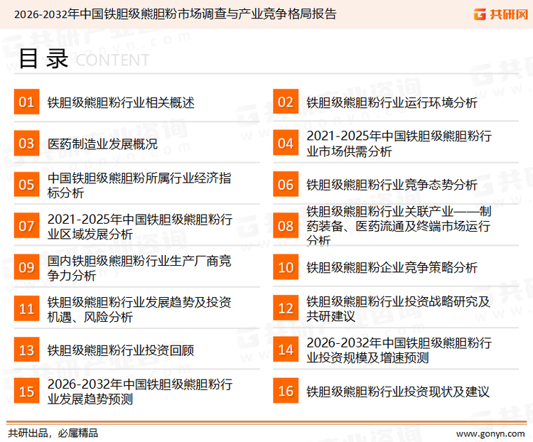 为确保铁胆级熊胆粉行业数据精准性以及内容的可参考价值，共研产业研究院团队通过上市公司年报、厂家调研、经销商座谈、专家验证等多渠道开展数据采集工作，并运用共研自主建立的产业分析模型，结合市场、行业和厂商进行深度剖析，能够反映当前市场现状、热点、动态及未来趋势，使从业者能够从多种维度、多个侧面综合了解当前铁胆级熊胆粉行业的发展态势。