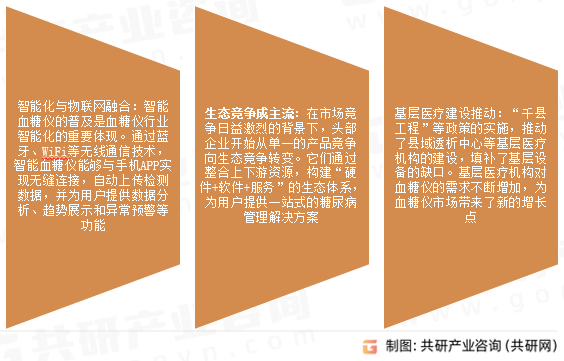 血糖仪市场发展趋势