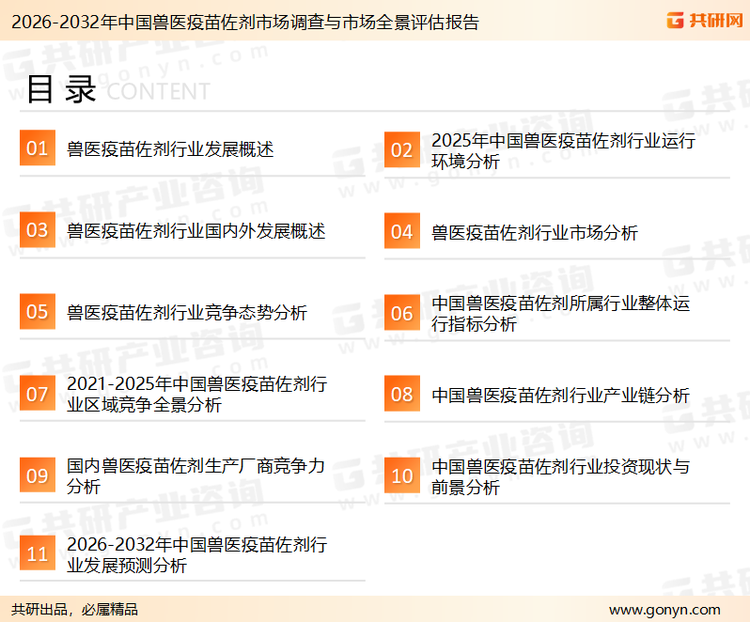 为确保兽医疫苗佐剂行业数据精准性以及内容的可参考价值，共研产业研究院团队通过上市公司年报、厂家调研、经销商座谈、专家验证等多渠道开展数据采集工作，并运用共研自主建立的产业分析模型，结合市场、行业和厂商进行深度剖析，能够反映当前市场现状、热点、动态及未来趋势，使从业者能够从多种维度、多个侧面综合了解当前兽医疫苗佐剂行业的发展态势。