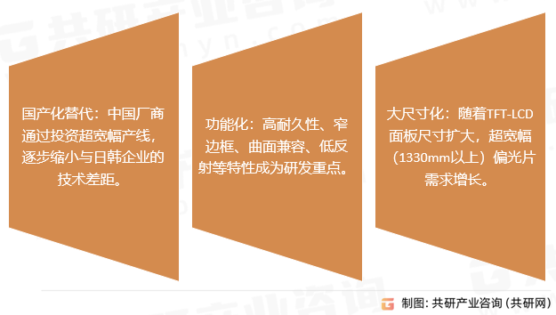 偏光片市场发展趋势