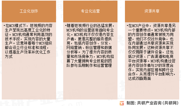 MCN（多频道网络）产业特征