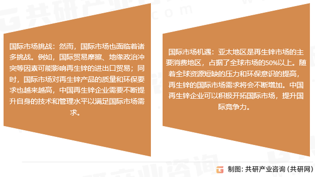 国际市场机遇与挑战