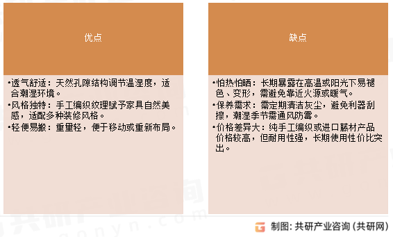 藤制家具优缺点