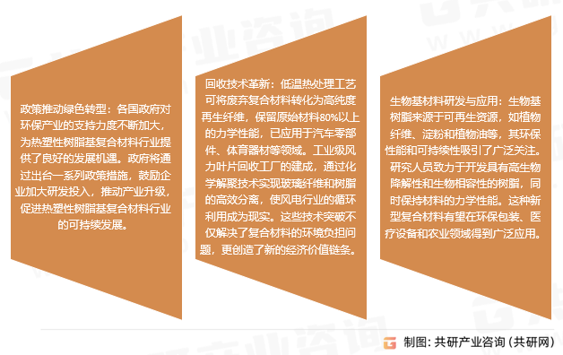 热塑性树脂基复合材料市场趋势