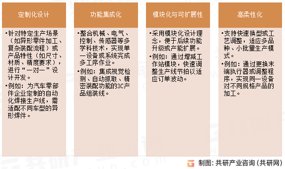 非标自动化装备特点