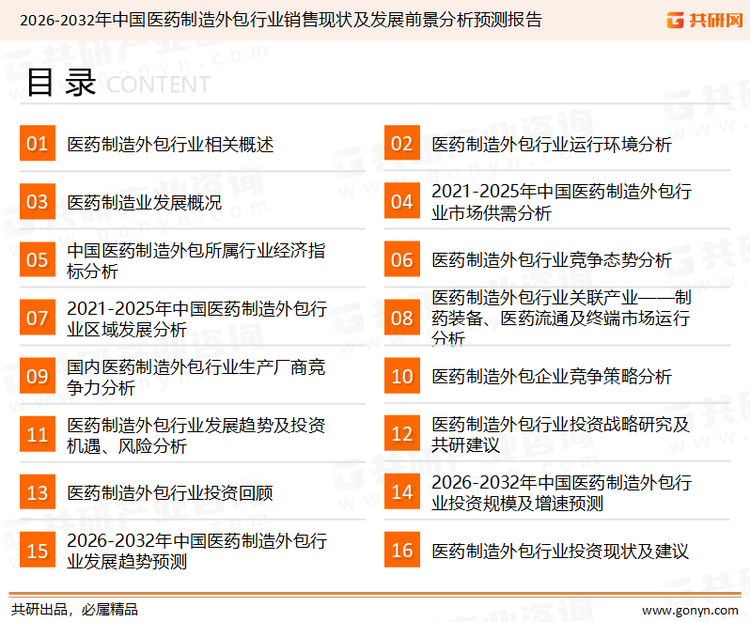 为确保医药制造外包行业数据精准性以及内容的可参考价值，共研产业研究院团队通过上市公司年报、厂家调研、经销商座谈、专家验证等多渠道开展数据采集工作，并运用共研自主建立的产业分析模型，结合市场、行业和厂商进行深度剖析，能够反映当前市场现状、热点、动态及未来趋势，使从业者能够从多种维度、多个侧面综合了解当前医药制造外包行业的发展态势。