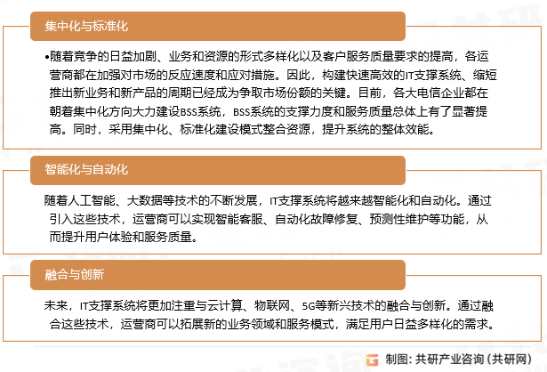 电信运营商IT支撑系统市场发展趋势