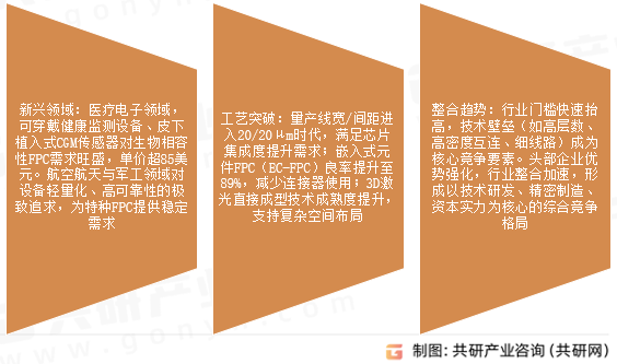 柔性电路板市场发展趋势