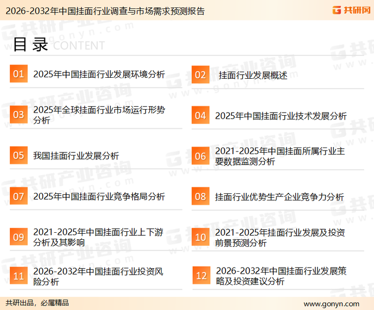 为确保挂面行业数据精准性以及内容的可参考价值，共研产业研究院团队通过上市公司年报、厂家调研、经销商座谈、专家验证等多渠道开展数据采集工作，并运用共研自主建立的产业分析模型，结合市场、行业和厂商进行深度剖析，能够反映当前市场现状、热点、动态及未来趋势，使从业者能够从多种维度、多个侧面综合了解当前挂面行业的发展态势。