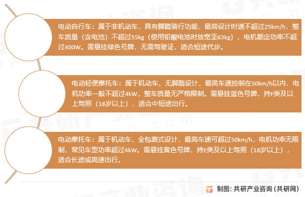 二轮电动车分类