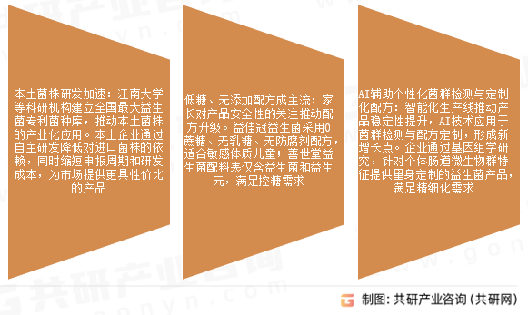 儿童益生菌冲剂市场发展趋势