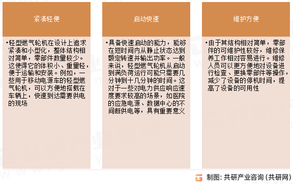 轻型燃气轮机结构特点