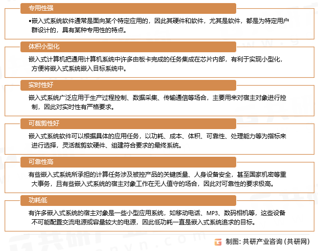 嵌入式系统软件特点