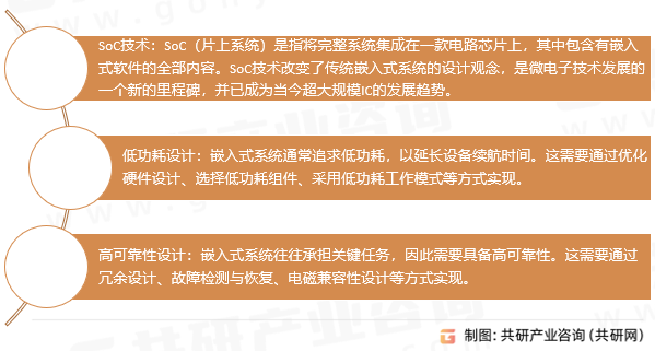 嵌入式系统硬件关键技术