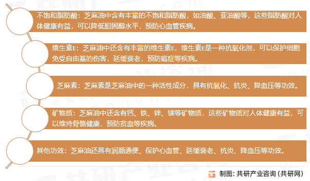 芝麻油营养价值与功效