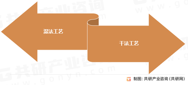 脱皮芝麻加工工艺