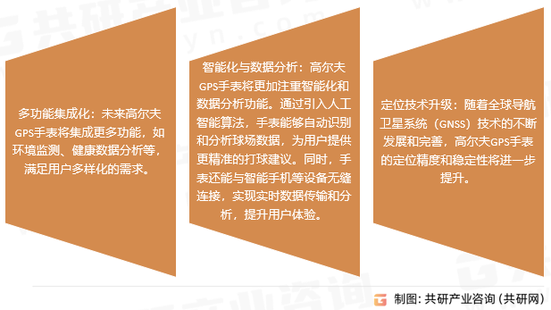 高尔夫GPS手表发展趋势