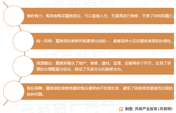 精装房的特点
