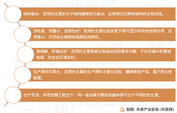 农用抗生素特点