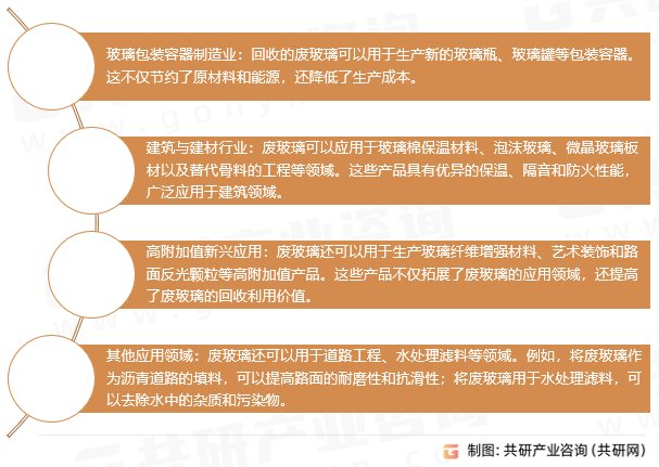 废玻璃回收利用的应用领域