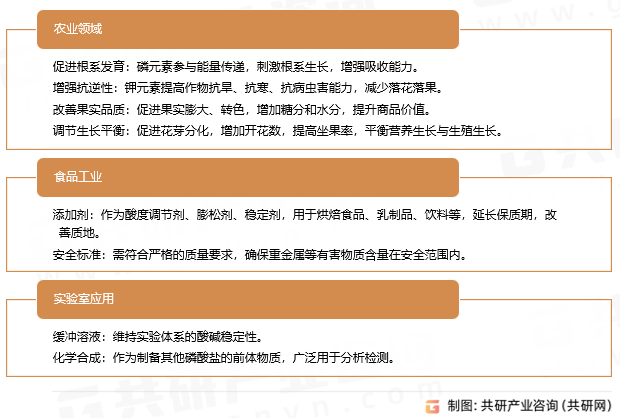 磷酸二氢钾核心作用