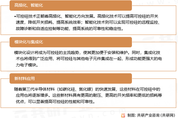 可控硅市场发展趋势