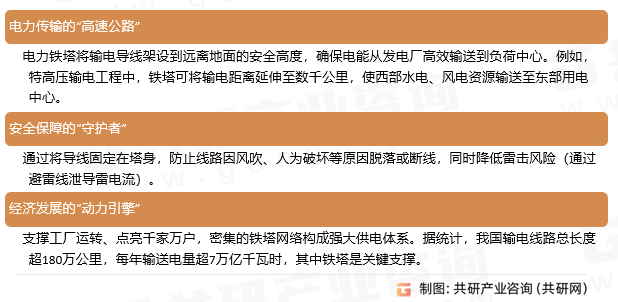 电力铁塔核心作用