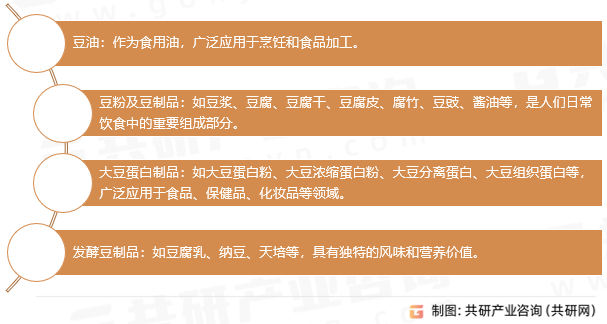 大豆加工的主要产品
