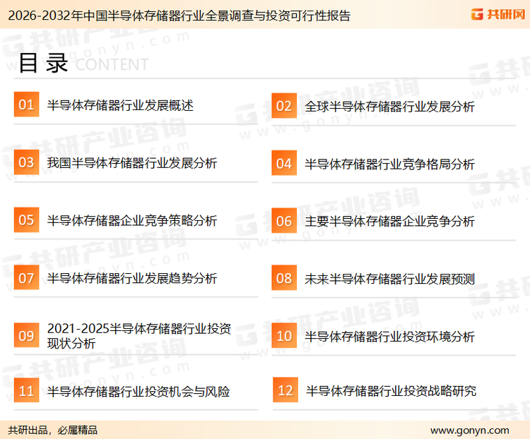 为确保半导体存储器行业数据精准性以及内容的可参考价值，共研产业研究院团队通过上市公司年报、厂家调研、经销商座谈、专家验证等多渠道开展数据采集工作，并运用共研自主建立的产业分析模型，结合市场、行业和厂商进行深度剖析，能够反映当前市场现状、热点、动态及未来趋势，使从业者能够从多种维度、多个侧面综合了解当前半导体存储器行业的发展态势。