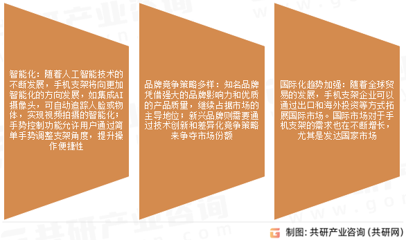 手机支架市场发展趋势