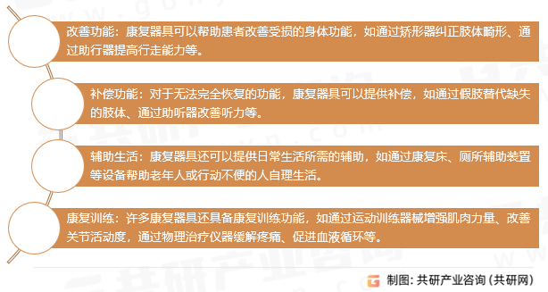 康复器具主要功能